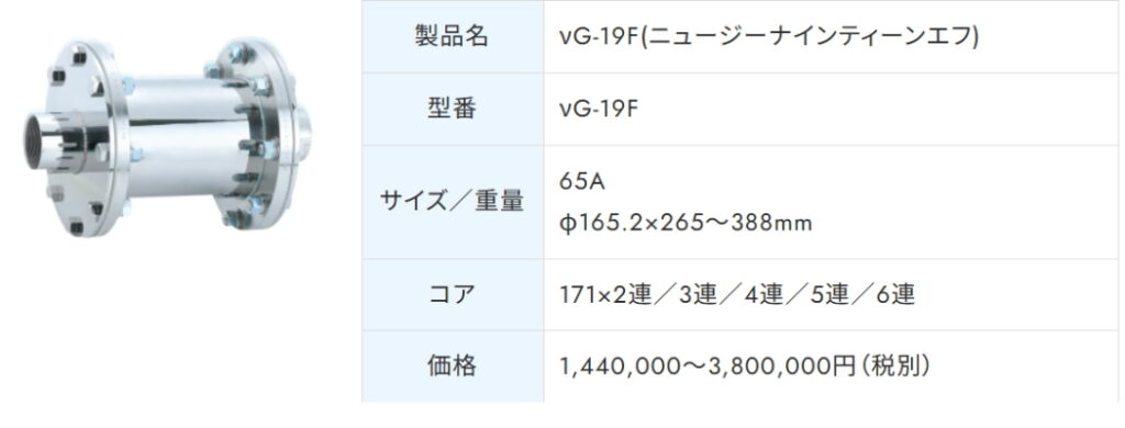ｖG7フランジタイプ19F 