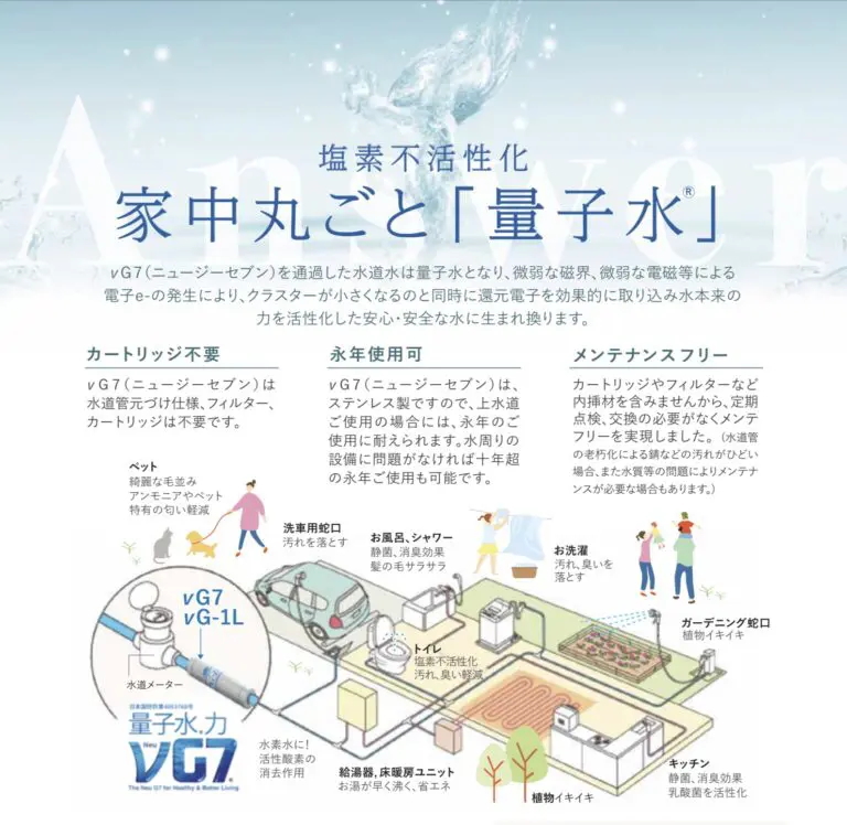 家中まるごと「量子水生活」